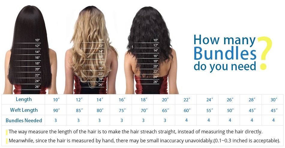 New Star Brazilian Natural Wave Virgin Human Hair 3 Bundle Thick Extension Intact Cuticle Unprocessed Water wave Hair Weaving