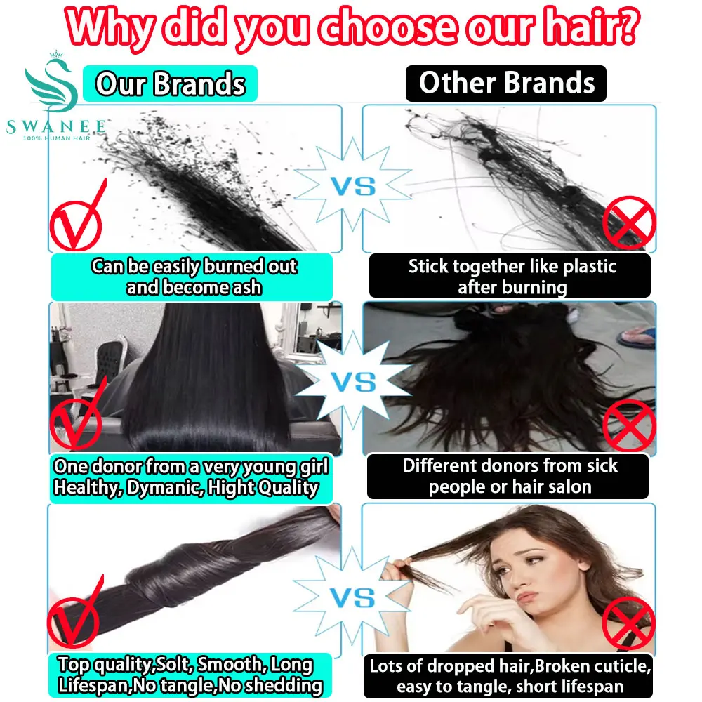 Raw Virgin Clip In Hair Extensions Human Hair Vietnamese Straight Clip In Natural Black Clip Ins Unprocessed Hair 100g 7Pcs/Set
