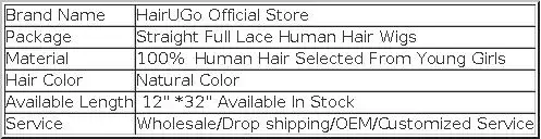 Natural Color Full Lace Wigs Pre Plucked Straight Full Lace Wig Transparent Straight Human Hair Wigs Brazilian Remy Hair