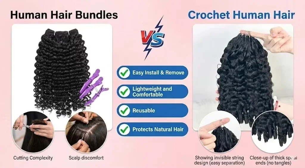 5Pcs/300G Burmese Curl Feather Crochet 100% Human Hair 16A 16-20 Inch Invisible Knotless Feather Crochet Hair Extensions, Natural Black Curly Braiding Hair for Women