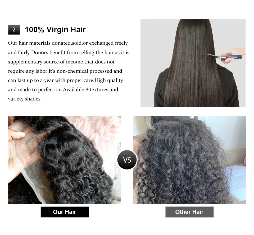 250% Kinky Curly Preplucked Water Jerry Remy 4x4 Closure Human Hair Baby Hairline Go 5x7 Glueless 13x4/13x6 Hd Lace Frontal Wigs