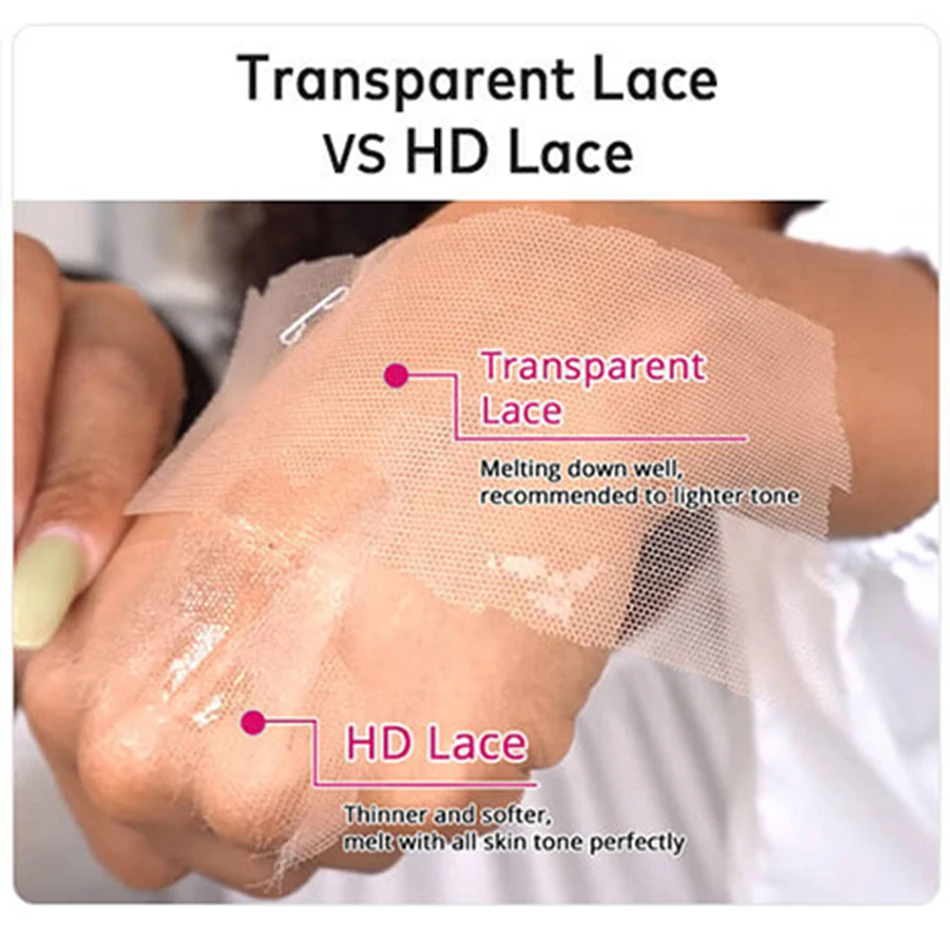BB Face 13x6 HD Transparent Lace Frontal Human Hair Wigs 250 Density Body Wave 613 Blonde 13x4 Lace Front Brazilian Wigs Pre Plucked Natural Hairline 40inch Long Wavy Wigs