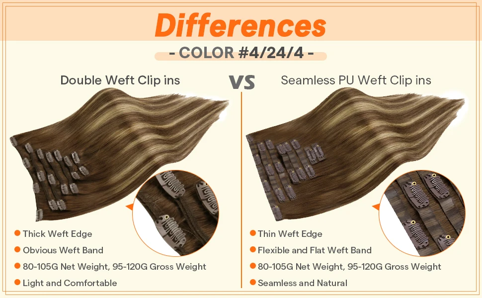 Full Shine Clip in Hair Extensions Human Hair 120g Seamless Invisible Clip In Extensions Human Hair Remy Balayage Blonde Color