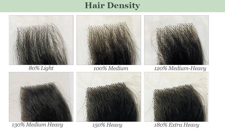 Male Hair Prosthesis I SKIN 0.12-0.14mm Full PU With Knots Real Human Hair Replacement System Unit Remy Hair Capillary Prothesis