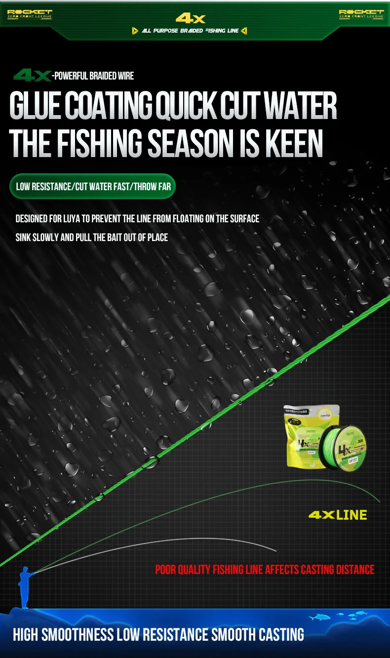 TAIYU 4 Strands 200M PE Braided Fishing Line 19LB-70LB Japan Durable Multifilament Fishing Line Super Smooth Carp Fishing Line