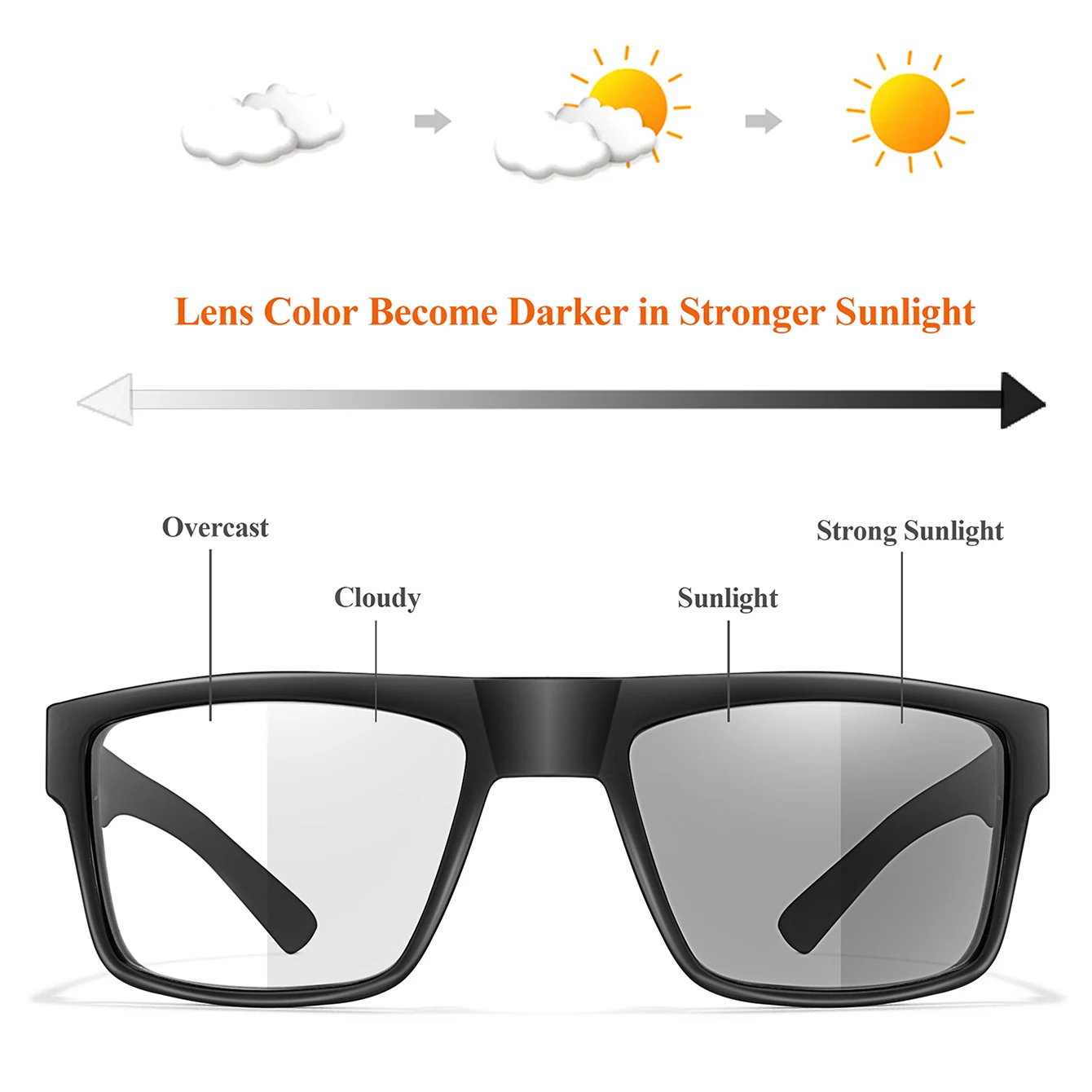 Fashion Polarized Color Changing Cycling Sunglasses Men Night Vision Car Driving Sunglass Dirt Bike Motorcycle Glasses