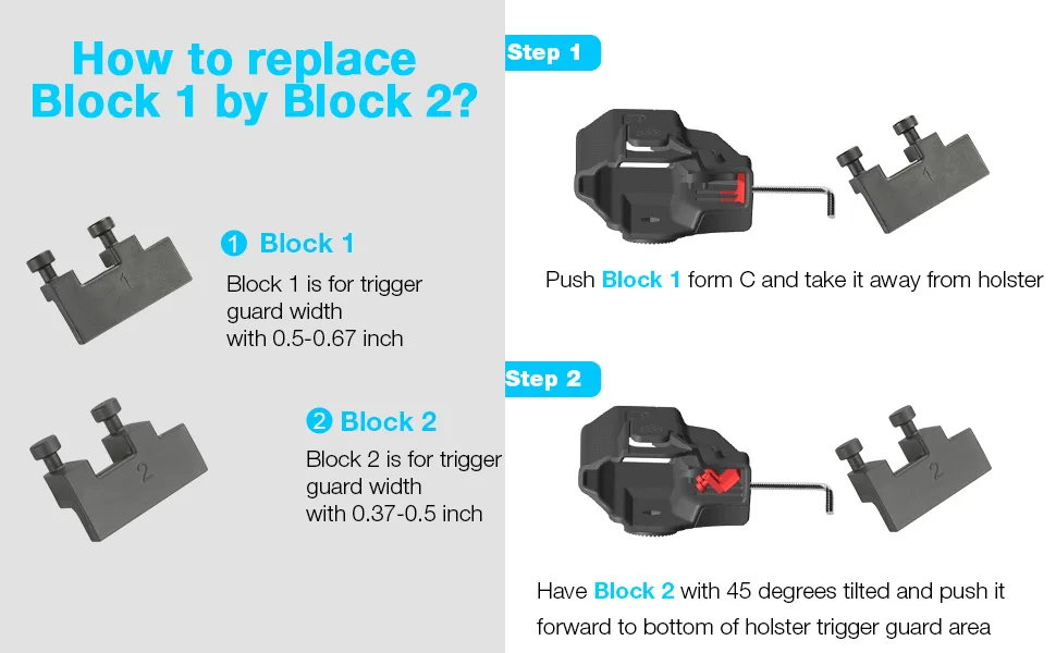 Universal OWB Holster for Canik/FN/Walther/Browning/S&W/Sarsilmaz/Girsan/Stoeger Right Hand And Left Hand