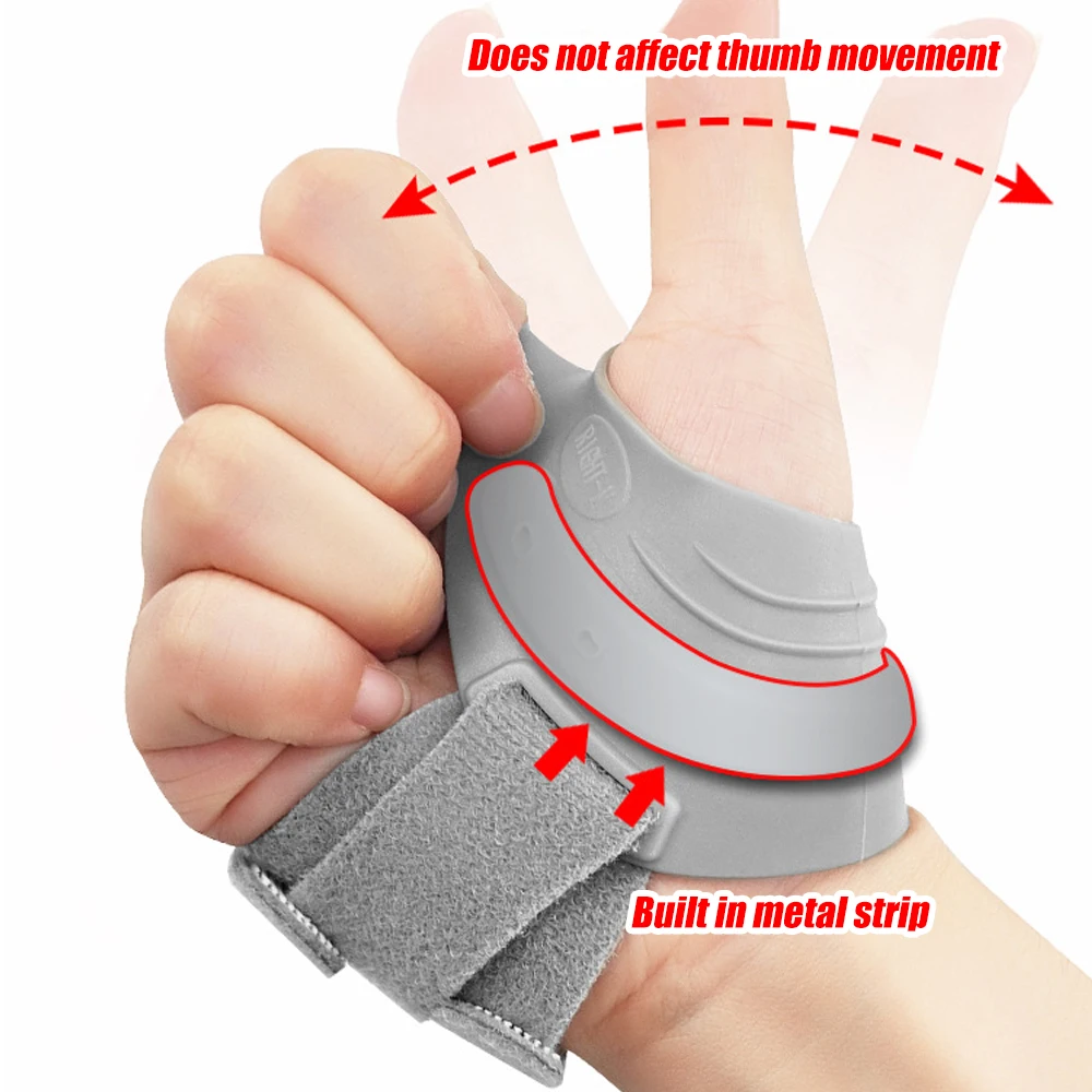 CMC Thumb Brace for CMC Joint Pain,Osteoarthritis,Tendonitis,Arthritis,Thumb Stabilizing Orthosis with Thumb Sleeve for WomenMen