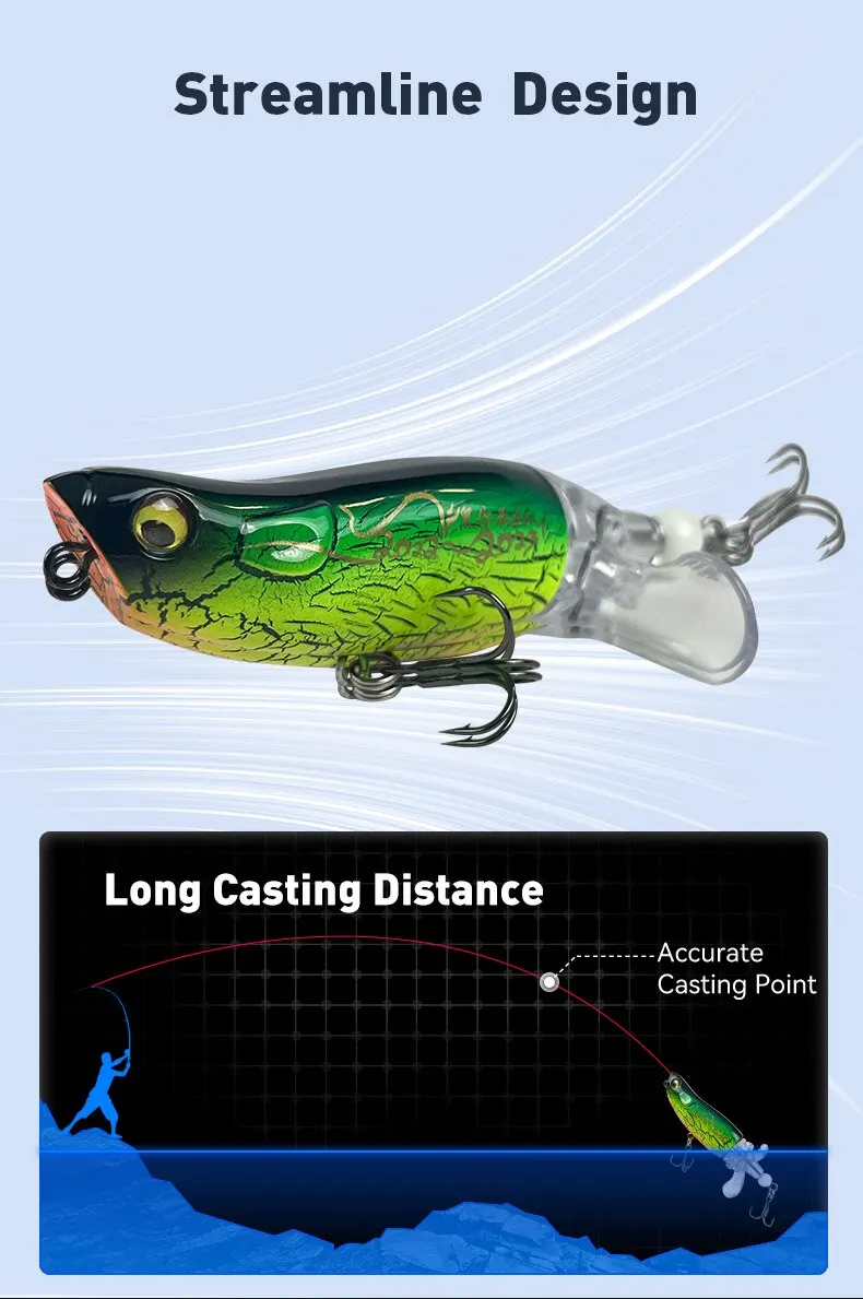Popper Fishing Lures Top Water Hard Baits Whopper Plopper Soft Rotating Tail 85mm 15g Popper Wobblers For Bass Pike