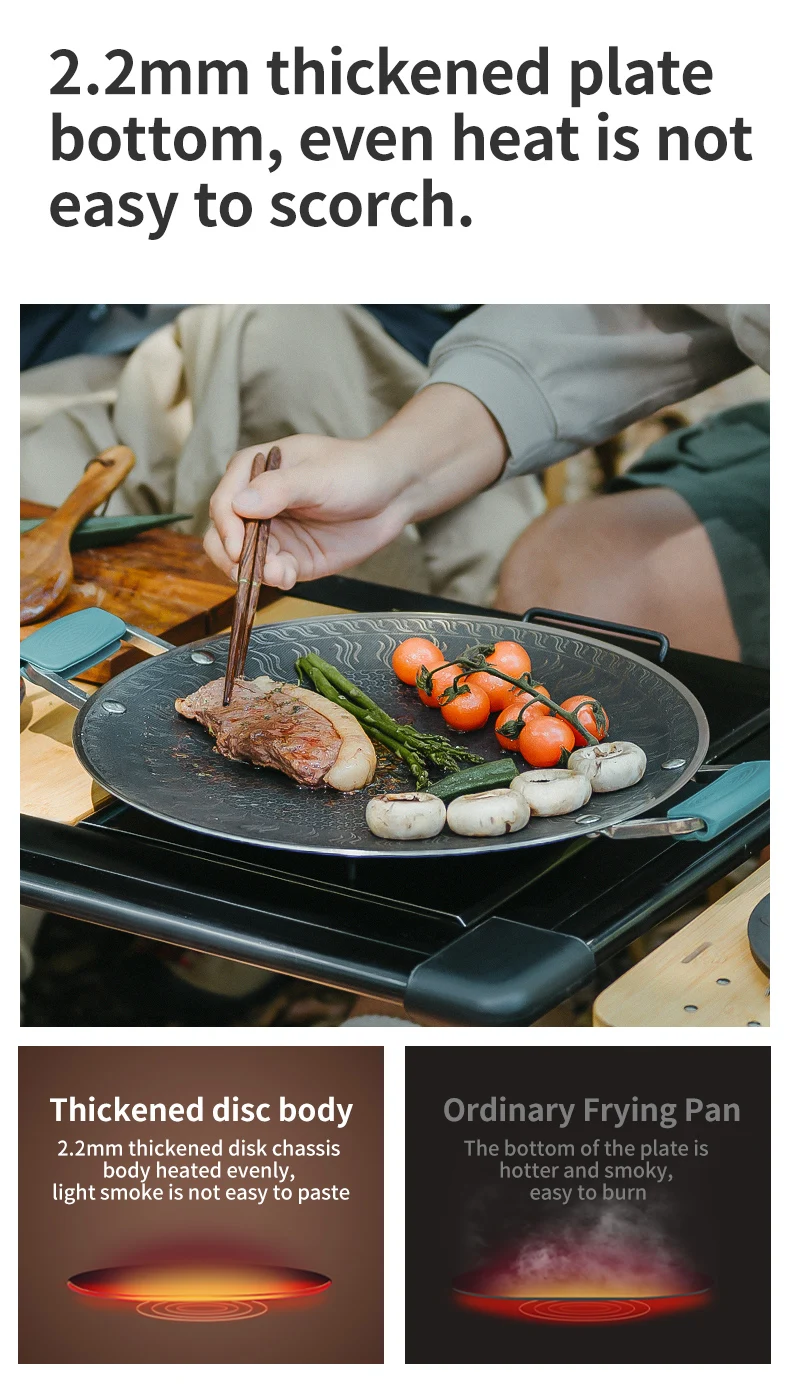 Naturehike Medical Stainless Steel Baking Pan BottomHoneycomb CoalNon-Stick DesignOutdoor FurnitureUniversal Baking Pan