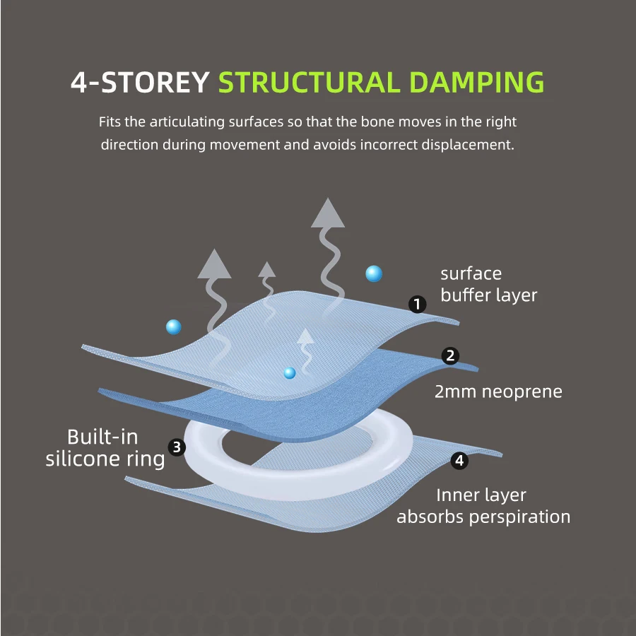 1 Piece Women Men Upgraded Anti-slip Breathable Adjustable Knee Support Patellar Silicone with Air Holes For Bask