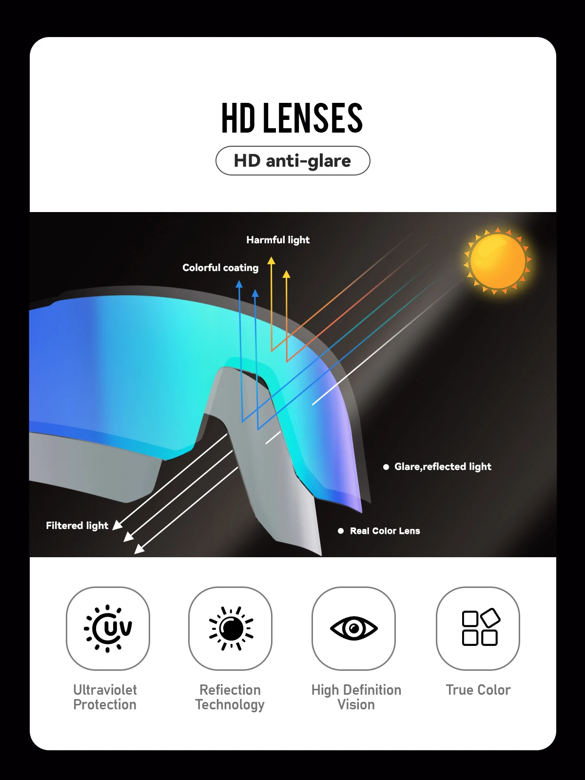 AIELBRO Sports Sunglasses for Men Women Cycling Running - UV400 Protection Bicycle Glasses for Road Bike & Outdoor Activities
