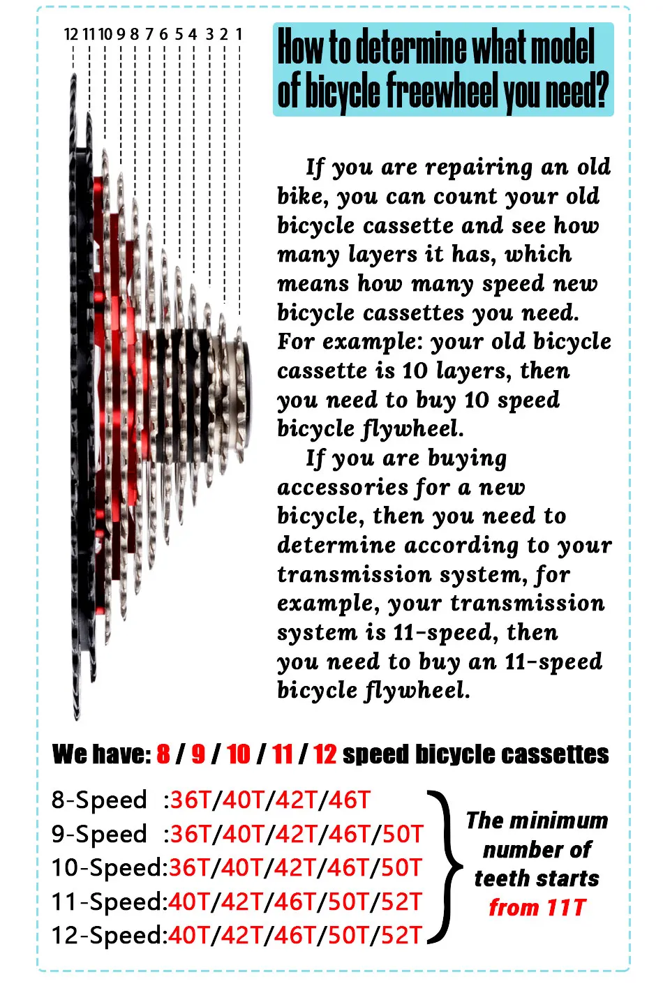 SUNSHINE Bicycle Cassette 8/9/10/11/12Speed Freewheel HG Structure Sprocket 32/36T/40T/42T/46T/50T/52T Flywheel For SHIMANO/SRAM