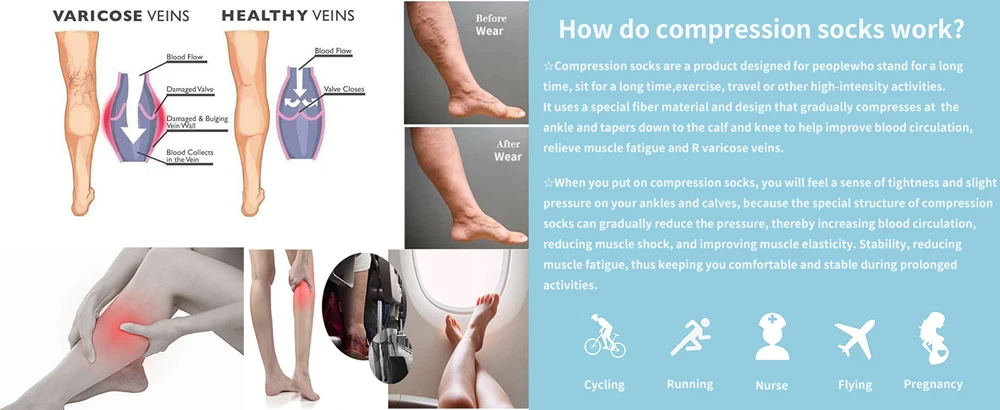 Medical Calf Compression Sleeve 30-40mmhg Men Women Footless Calves Compression Sleeves Varicose Veins