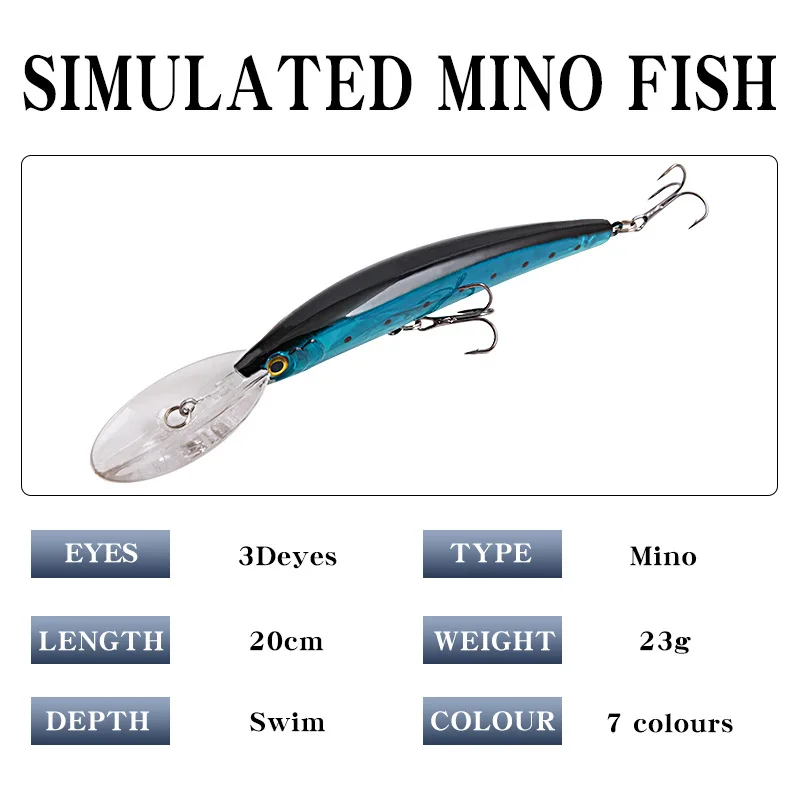 Big Minnow 17cm 23g Wobblers Fishing Lures Deep Diving Artificial Hard Bait Trolling Boat Sea Fish Bass Pike Lure Accessories