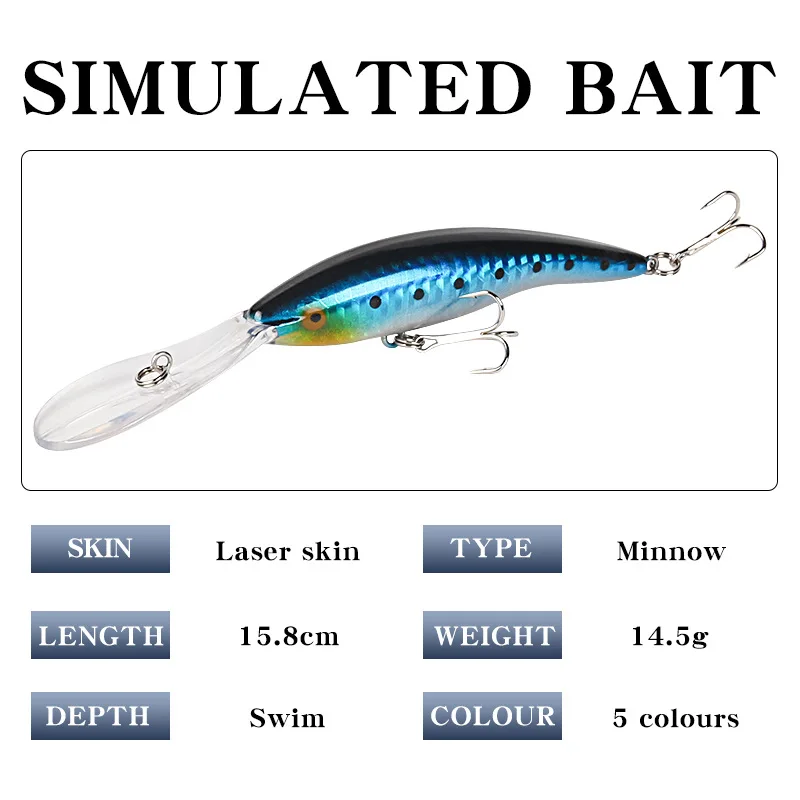Big Minnow 17cm 23g Wobblers Fishing Lures Deep Diving Artificial Hard Bait Trolling Boat Sea Fish Bass Pike Lure Accessories