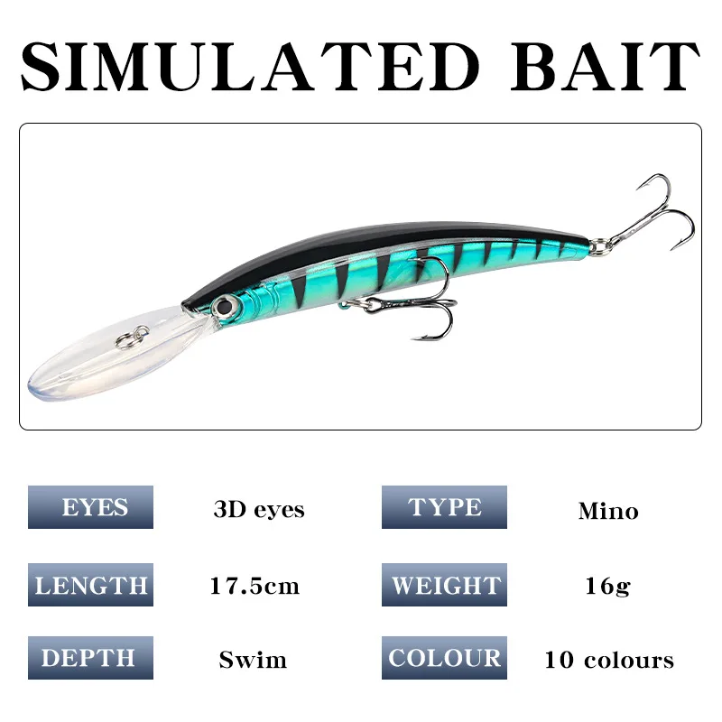 Big Minnow 17cm 23g Wobblers Fishing Lures Deep Diving Artificial Hard Bait Trolling Boat Sea Fish Bass Pike Lure Accessories