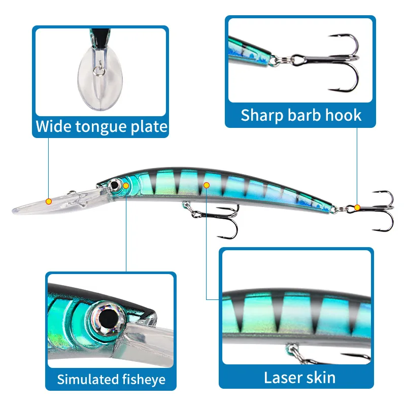 Big Minnow 17cm 23g Wobblers Fishing Lures Deep Diving Artificial Hard Bait Trolling Boat Sea Fish Bass Pike Lure Accessories