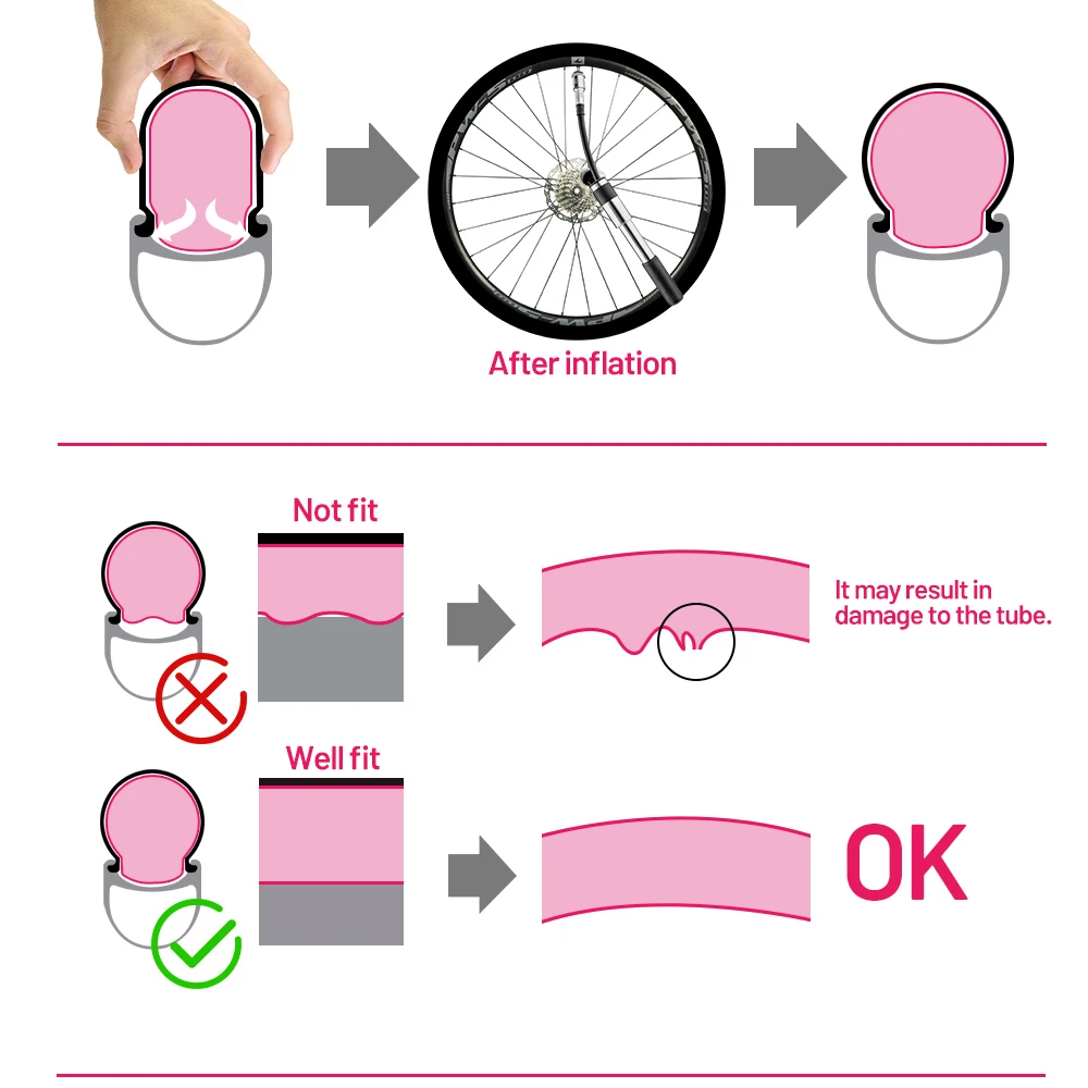 RideNow Ultralight Bike Inner Tube 700c Road Bicycle TPU Inner Tube 45mm 65mm 85mm French Valve Bike inner Tubes