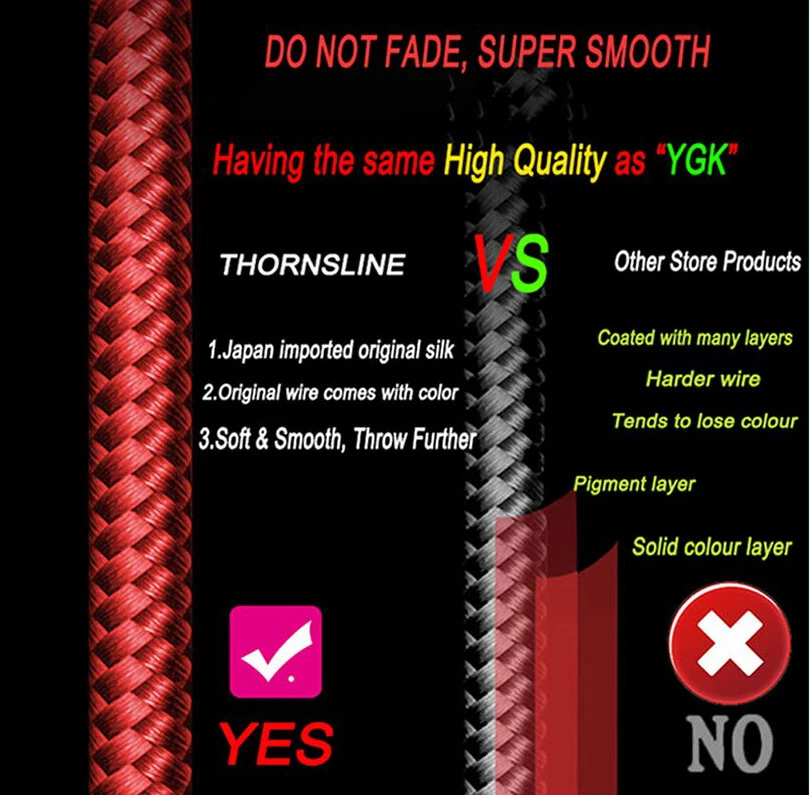 ZUKIBO 8 Strands Best Braided Fishing Line Super Thin Strong PE Line Japan Multifilament Fishing Wire 1000M 500M 300M 150M 100M