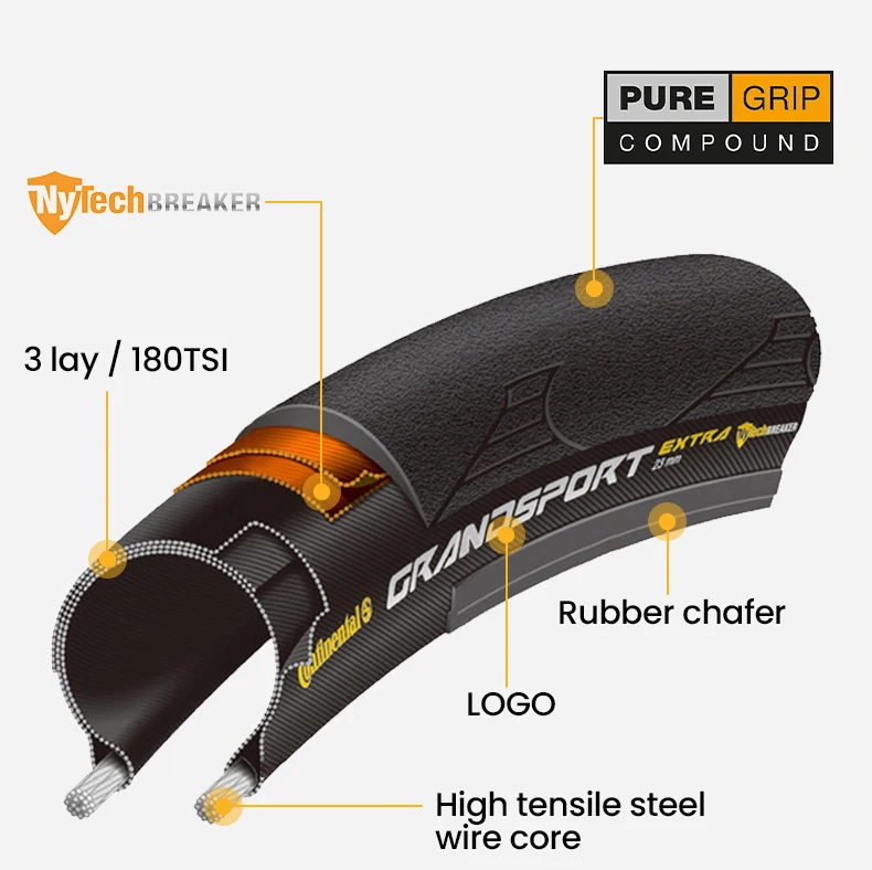 Continental Ultra Sport III Bicycle Road Tire 700 X 25C 28C 32C ULTRASport No Folding Bike Bald Tyre Wire Bead Tire 180 TPI