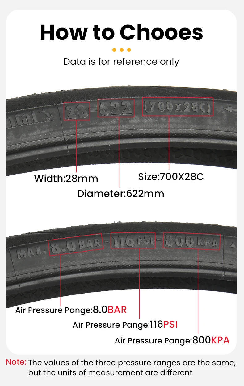 Continental Ultra Sport III Bicycle Road Tire 700 X 25C 28C 32C ULTRASport No Folding Bike Bald Tyre Wire Bead Tire 180 TPI