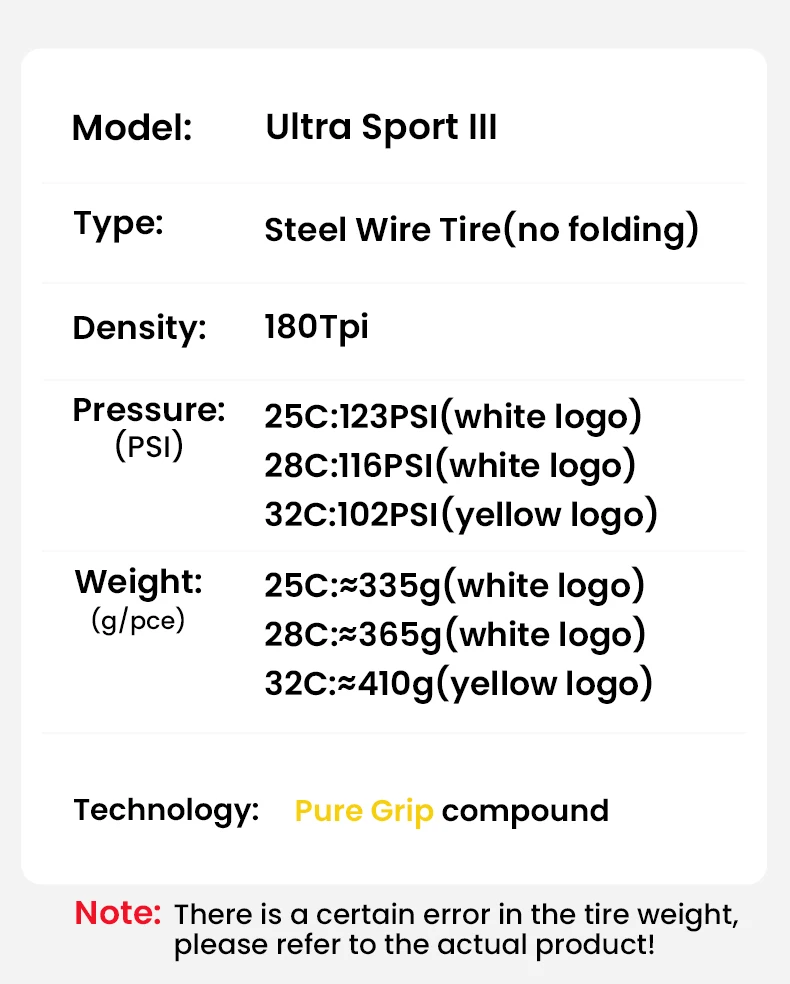 Continental Ultra Sport III Bicycle Road Tire 700 X 25C 28C 32C ULTRASport No Folding Bike Bald Tyre Wire Bead Tire 180 TPI
