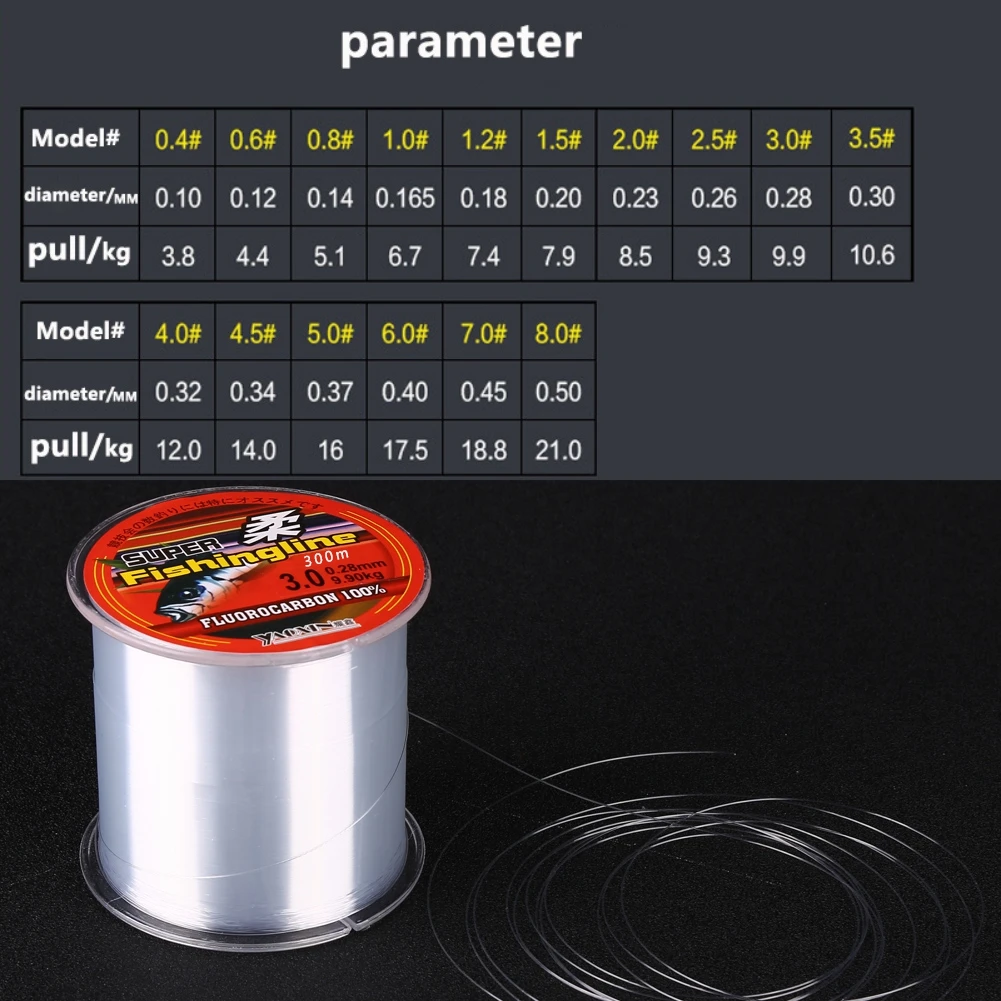 200/300/500M Fishing Line Super Strong Nylon Not Fluorocarbon Tackle Non-Linen Multifilament Fishing Line