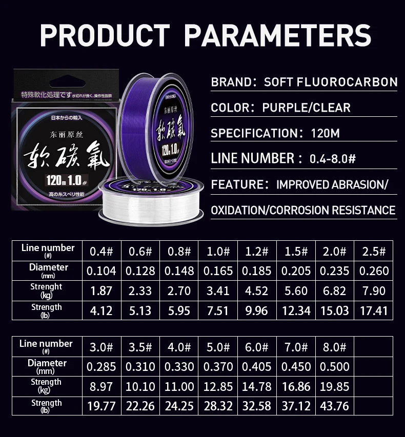 ZUKIBO Toray Soft Flouocarbon Coating Purple Nylon Fishing Line Durable Monofilament Line Fresh/Saltwater Japan Sinking Line