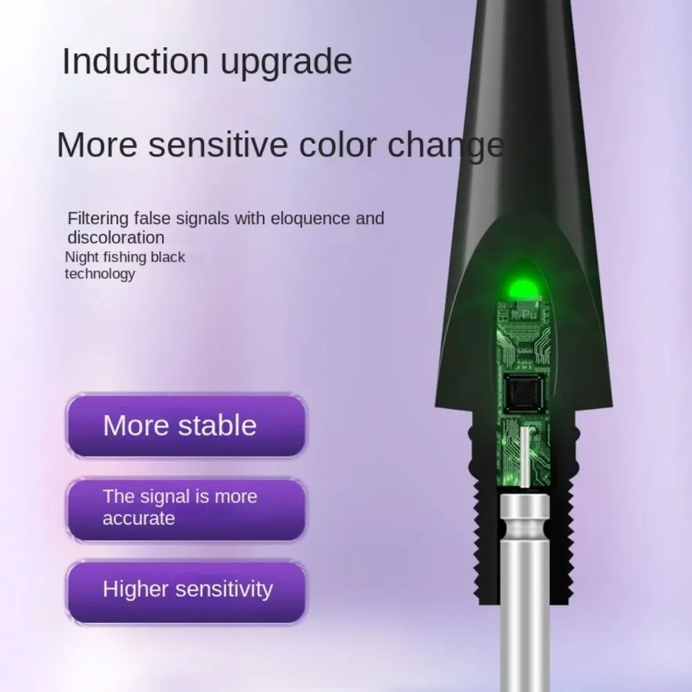 Smart Led Fishing Float Highly Sensitive Remind Buoy Gravity Sensor Glowing Electric Night Fishing Strobe Long Tail