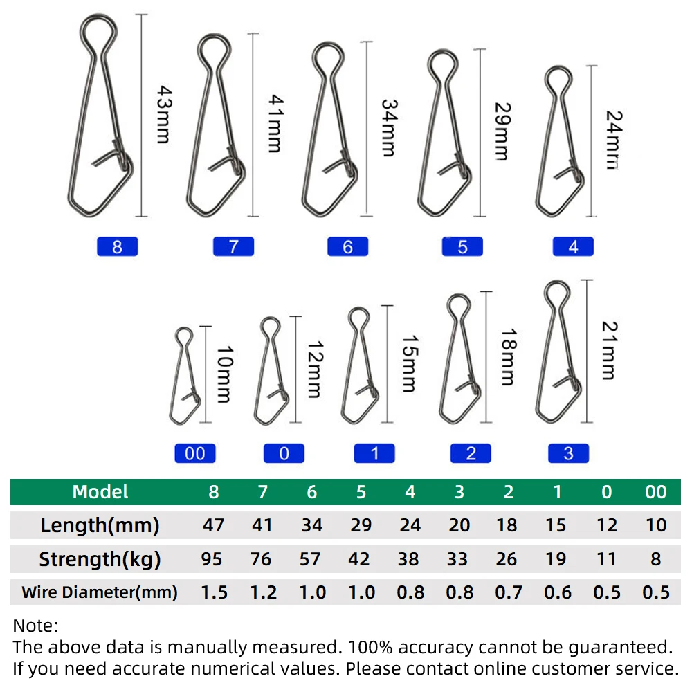 DNDYUJU 50pcs Fishing Snap Fast Lock Fishing Connector Lure Safety Pin Fish Tool Stainless Steel Snap Swivel Fish Tackle