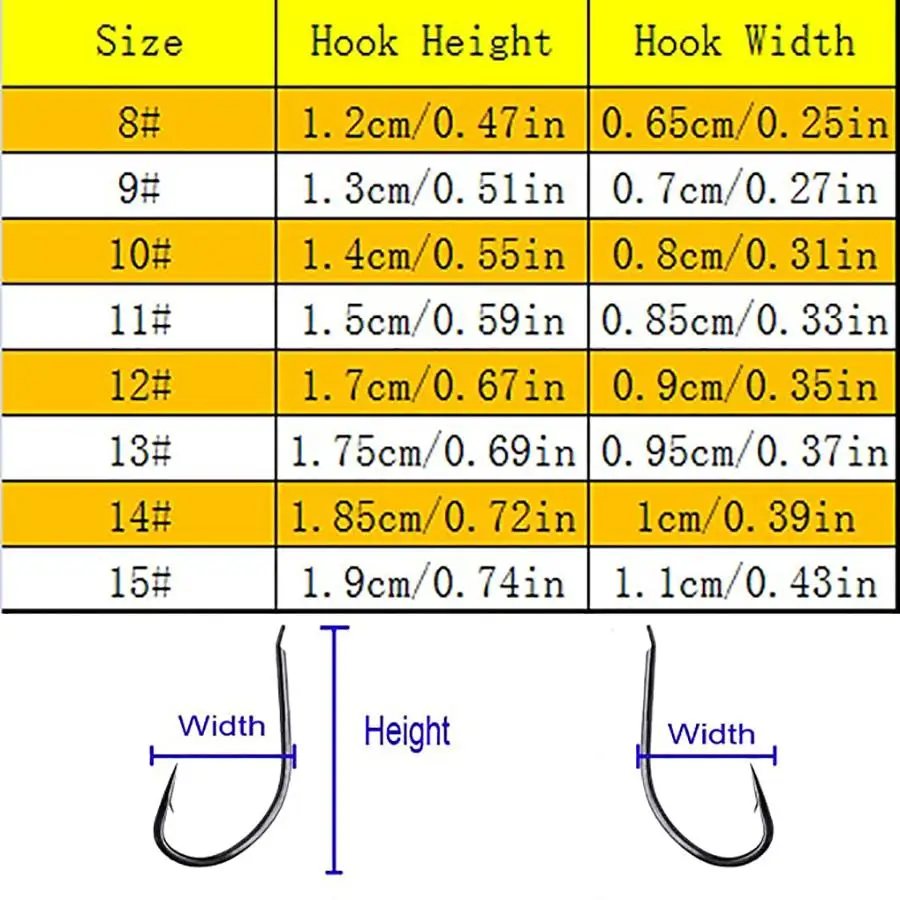 5Pack Fishing Wobbler Sabiki Bait Rigs & Luminous Bean Fishing Hooks Ocean Fly Saltwater Glow-in-Dark Rigs