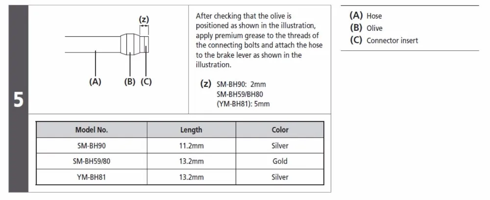 ZTTO 10Pcs MTB Bike Oil Brake Olive Head Oil Pin Hydraulic Disc Brake Oil Needle Brass Bushings For BH90 BH59 MAGuraTekRO Parts