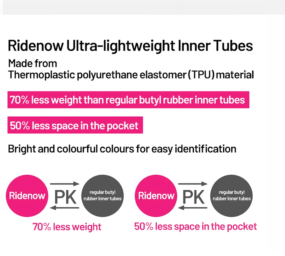 Ridenow TPU Tube Bicycle Lights All Road Tire Bikes Accessories 700*28 30 32 34 36 38c 622 Ride Now Inner Tube Camera 700c 39g