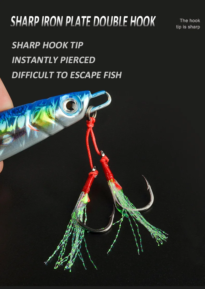 3D Metal Jig 60g 80g 100g 120g 150g 200g Sea Biomimetic Fish Iron Plate Bait Wobbler Fishing Lure Artificial Ocean Boat Fishing