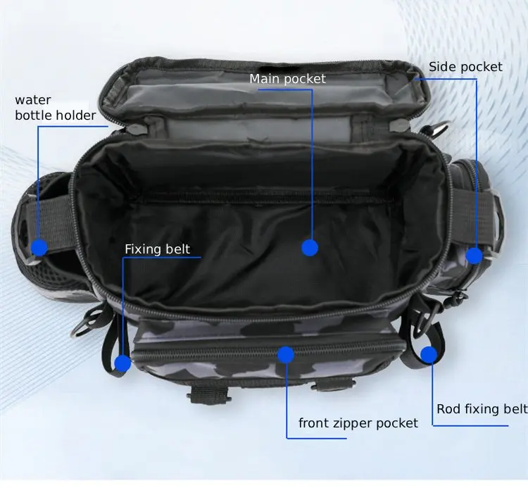 Fishing Tackle Bags Waist Fanny Pack Fishing Lures Line Box Utility Storage Accessories Outdoor Camping Shoulder Crossbody Bag