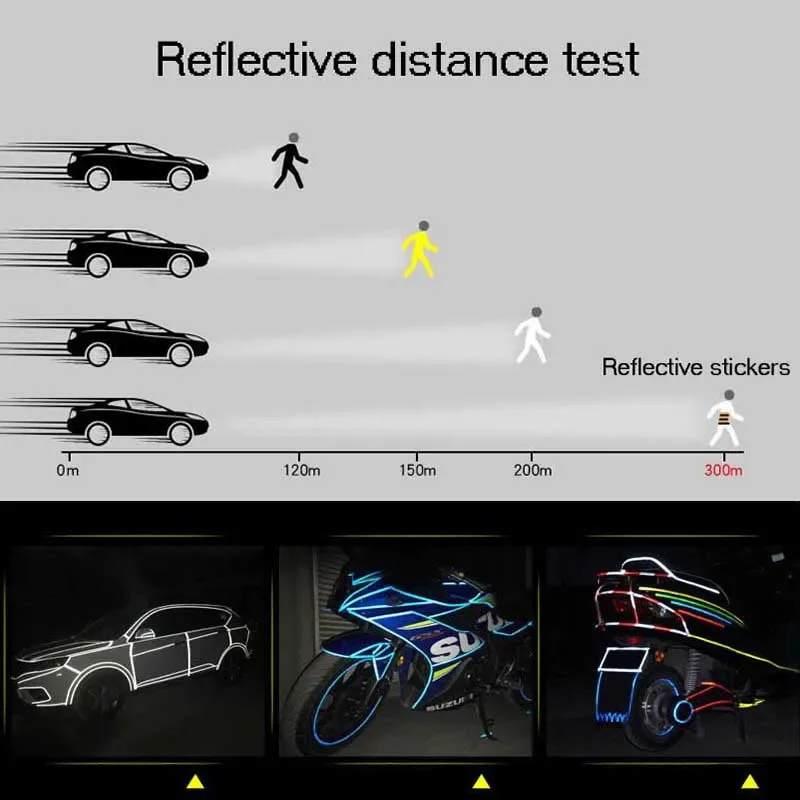 8M Glow-in-Dark Reflective Tape - Self-Adhesive Safety Sticker for Bike/Motorcycle Body, Waterproof Vinyl Night Visibility Kit