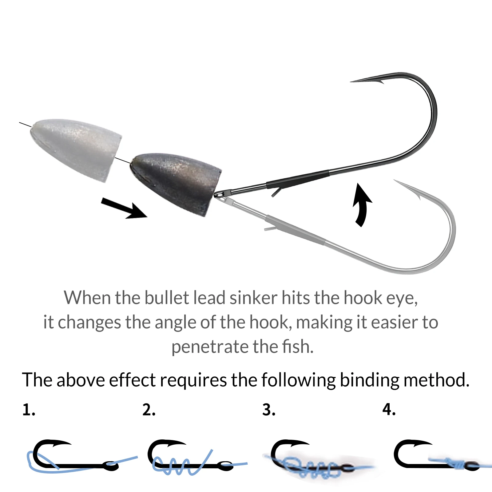 9KM Baitholder Worm Hook 10-30pcs Non-Offset Heavy Cover Hook for Bass Fishing Dual Barb Hook Punching Texas Drop Shot Neko Rig