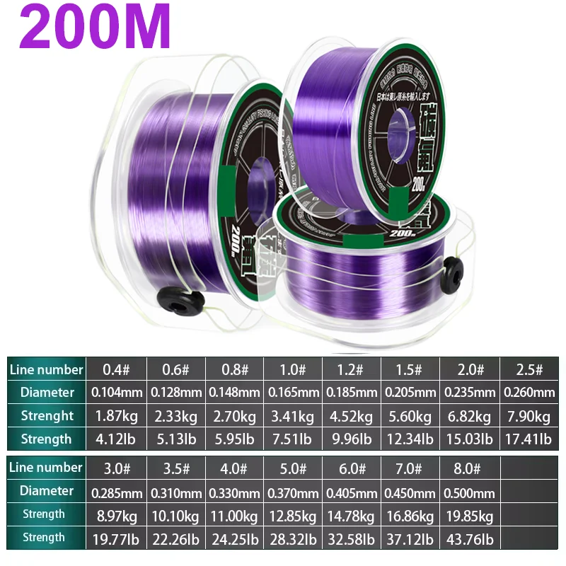 Japan TORAY Monofilament Nylon Fishing Line 200M Super Strong Fluorocarbon Coating Main Line Invisible Fast Sinking Carp Fishing