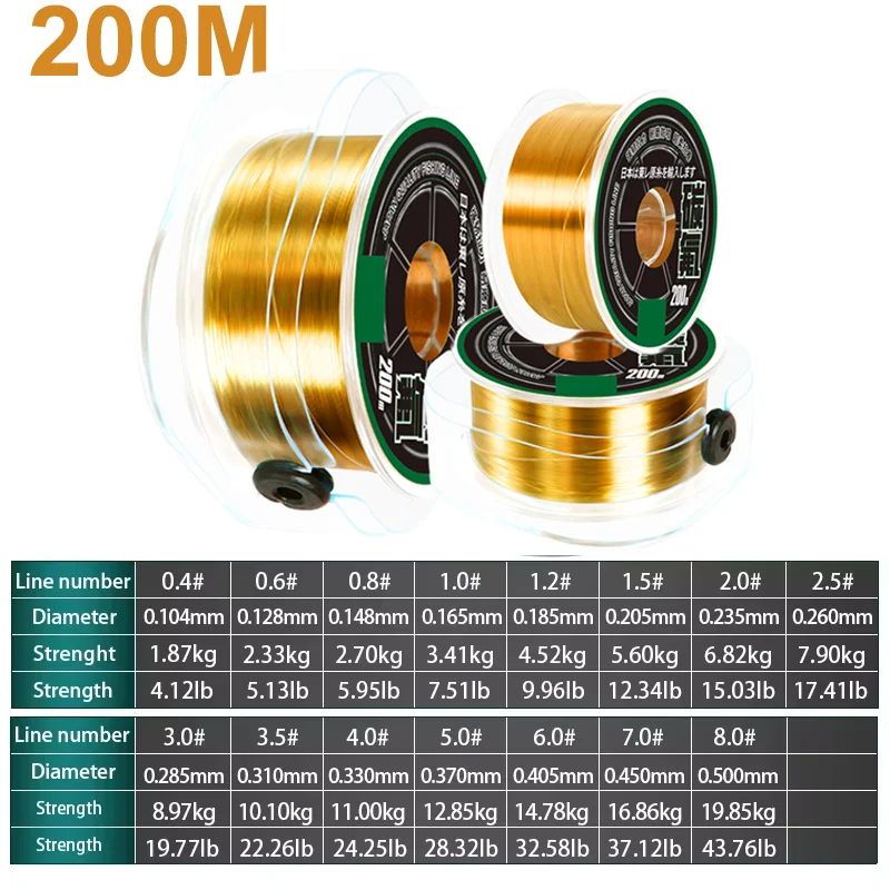 Japan TORAY Monofilament Nylon Fishing Line 200M Super Strong Fluorocarbon Coating Main Line Invisible Fast Sinking Carp Fishing