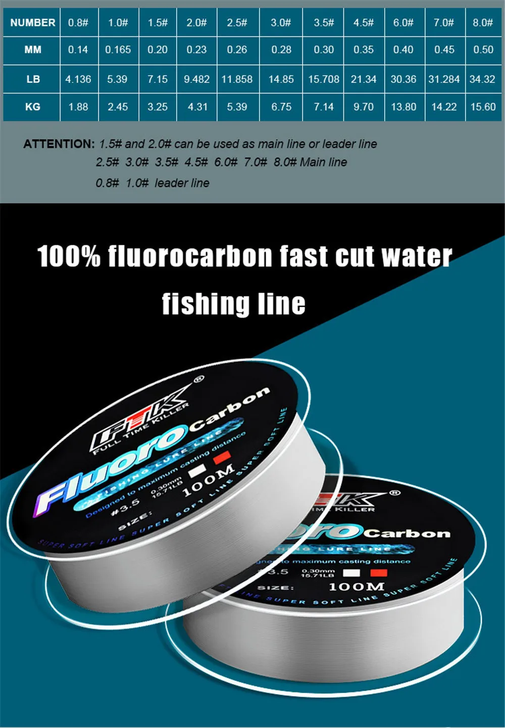 100m Fluorocarbon Bait Fishing Line, Carbon Fiber Fly Fishing, Wild Fishing, Sea Fishing, Fishing Accessories, Tools, Outdoor