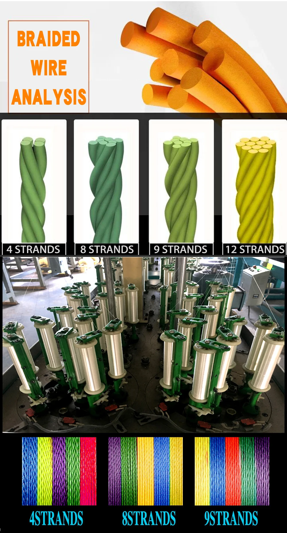 JOF Carp Fishing Line 8 Strands/4 Strands 500M/300M Braided Multifilament PE Cord Janpan Material 10-120LB
