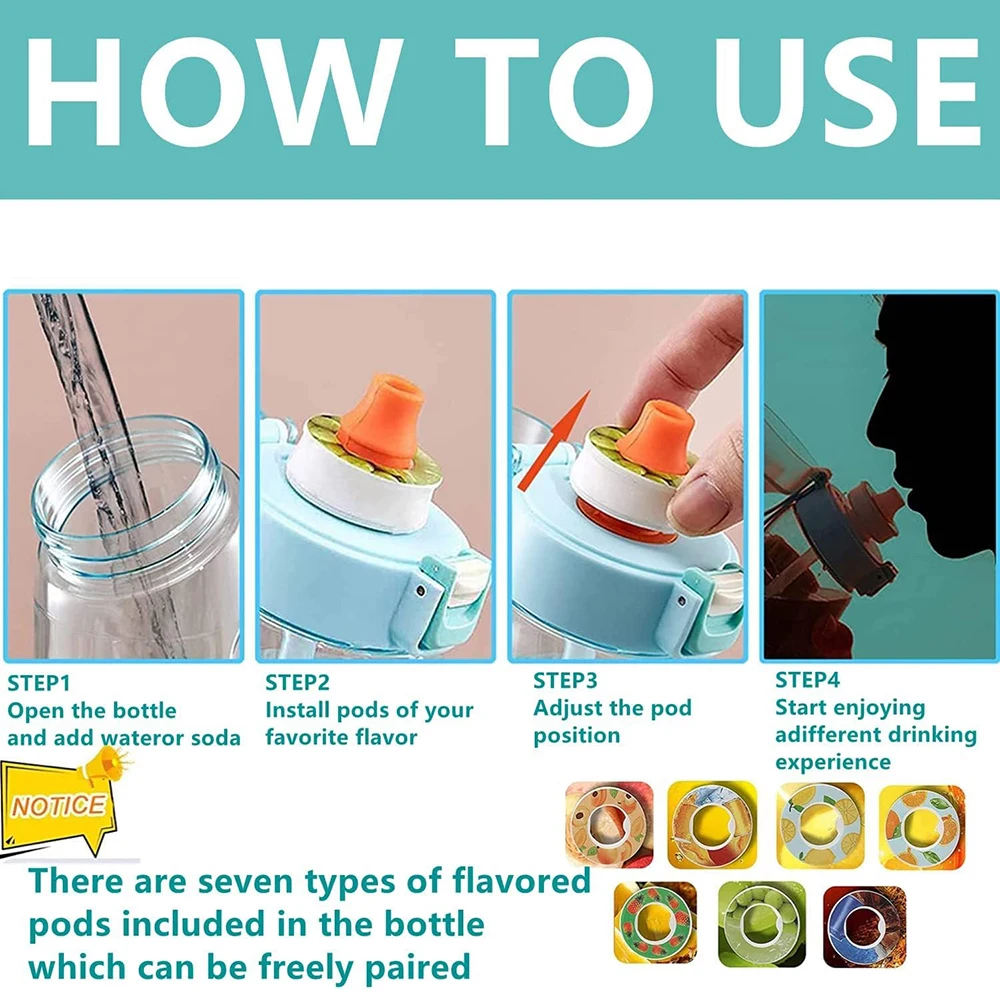 1pcs Air Flavor Pods Water Bottle Flavor Caps Fruit Scent Pods for Water Bottles Sports Water Cup Rings Outdoor Sport