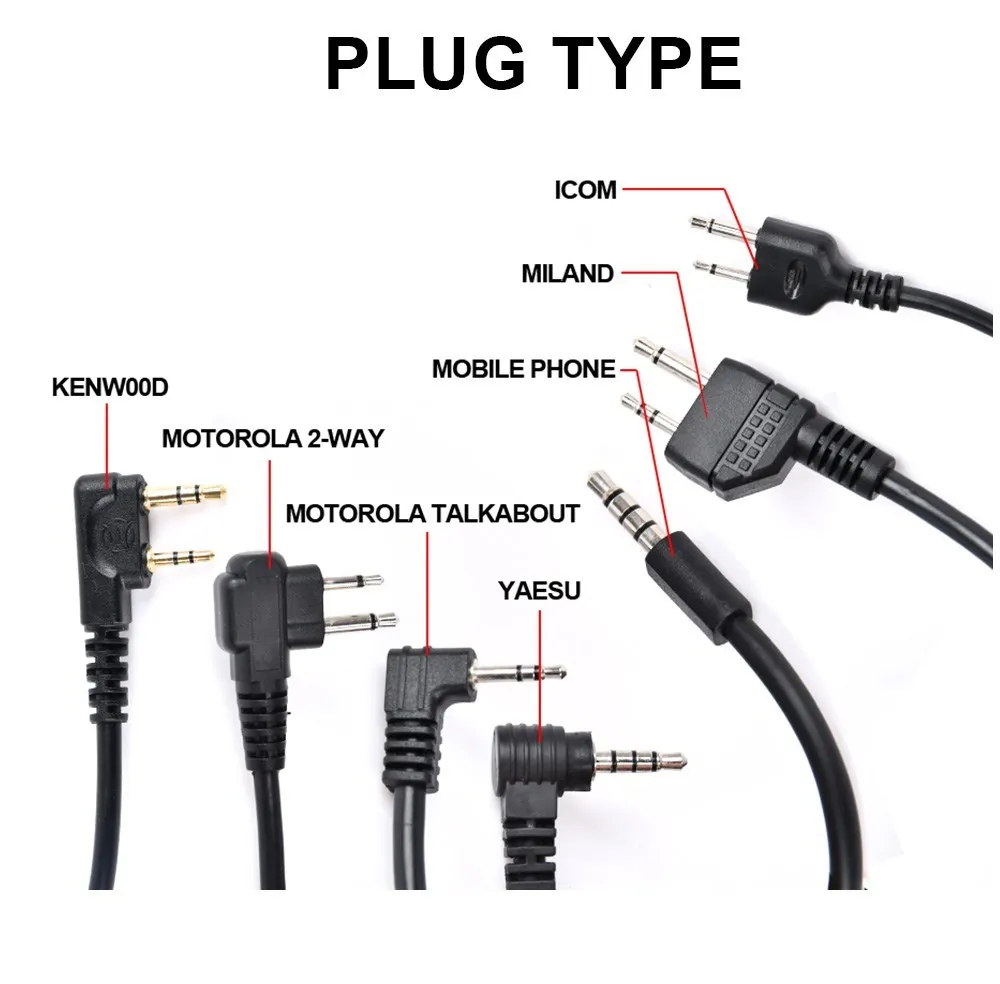WADSN Military Tactical U94 PTT 7.0 Plug Headset Adapter For COMTAC Earmor Baofeng Kenwood Walkie Talkie Radio Motorola Midland