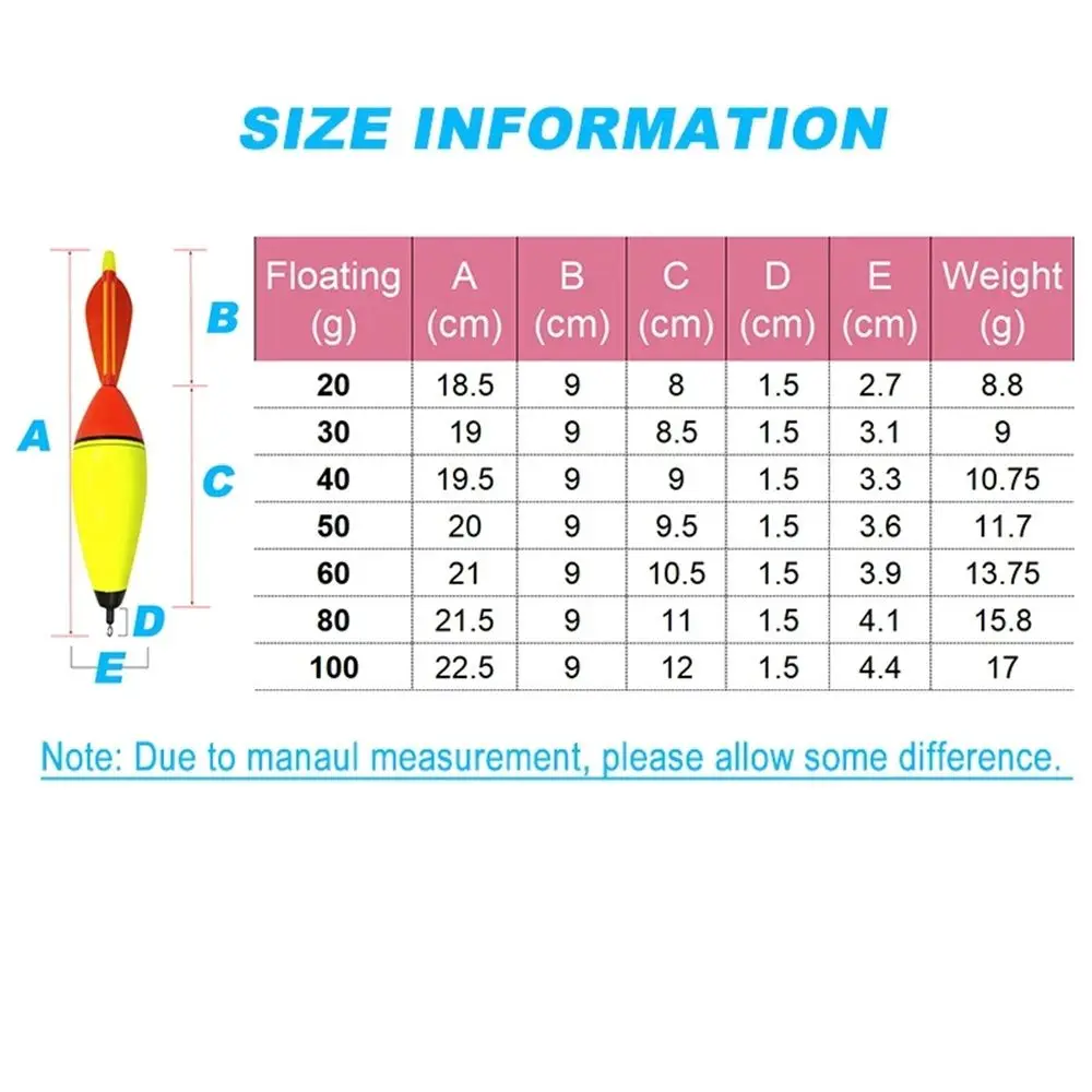 Fishing Floats Eva Spinning Tail Dart Luminous Eye-Catching Night Fishing Float Pesca Bobber 20-100g Sea Rock Fishing Floats