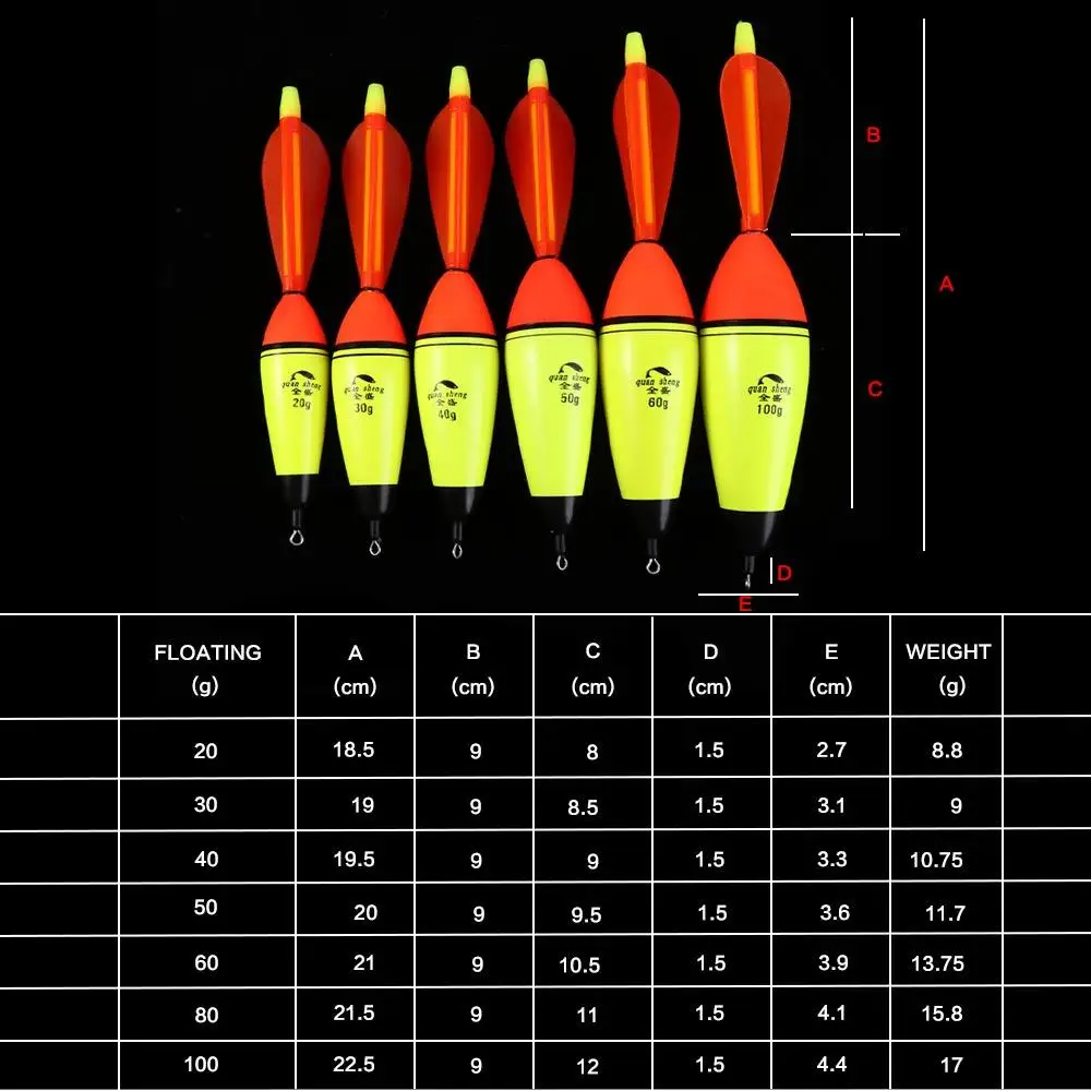 Fishing Floats Eva Spinning Tail Dart Luminous Eye-Catching Night Fishing Float Pesca Bobber 20-100g Sea Rock Fishing Floats