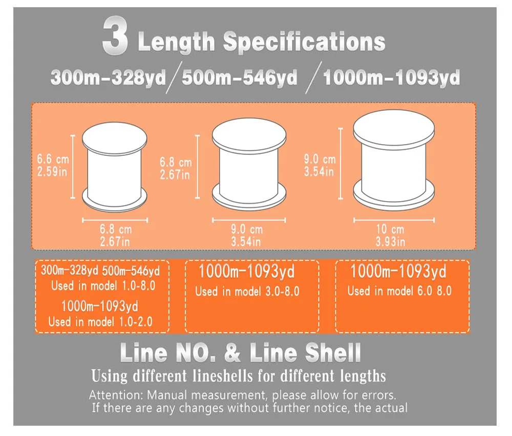 JOSBY Fishing Lines 12 Strands Braided PE 300m 500m 1000m Japan Multifilament  Carp Fly Fishing Wire Strong 12X Weave Pesca