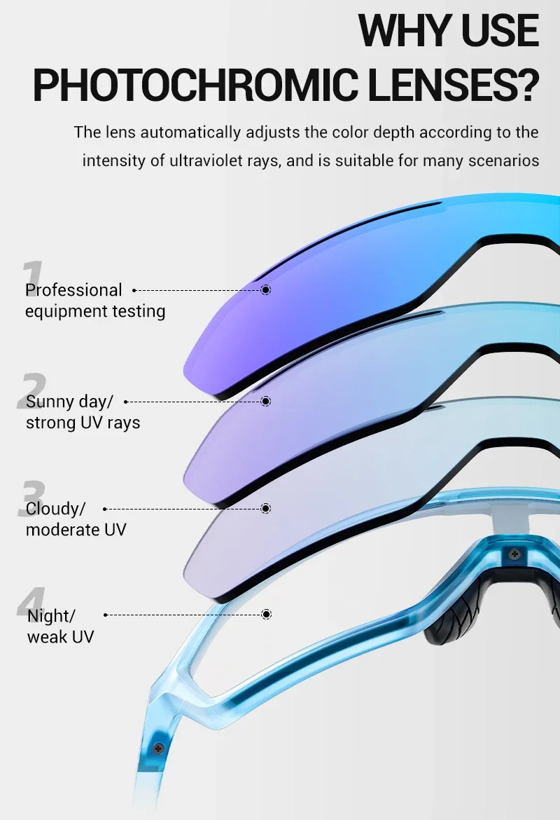 SCVCN Photochromic Cycling Sunglasses MTB Glasses Outdoor Road Bike Cycling UV400 Eyewear Men Women Bicycle Sports Hiking 2024