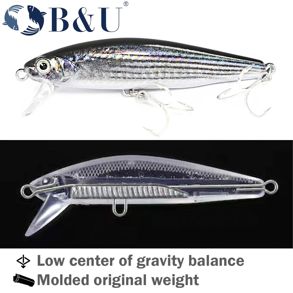B&U 80mm Sinking Minnow Hard Lure Jerkbait Saltwater Long Casting Distance Fishing Lures Sea Artificial Bait Wobblers Sea Bass