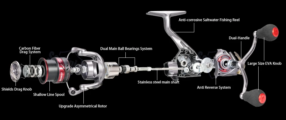 SeaKnight Brand SLARDAR BB C3000S Squid Fishing Dual-Handle Spinning Reel 5.2:1 Low Gear Ratio Anti-corrosive Saltwater Fishing